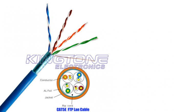 Cuivre nu solide de câble de réseau de ftp CAT5E avec les câbles LAN Standard d'aluminium d'ANIMAL FAMILIER
